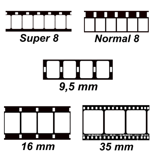 Filmformate 8mm, Super8, Doppel8, 16mm, 35mm